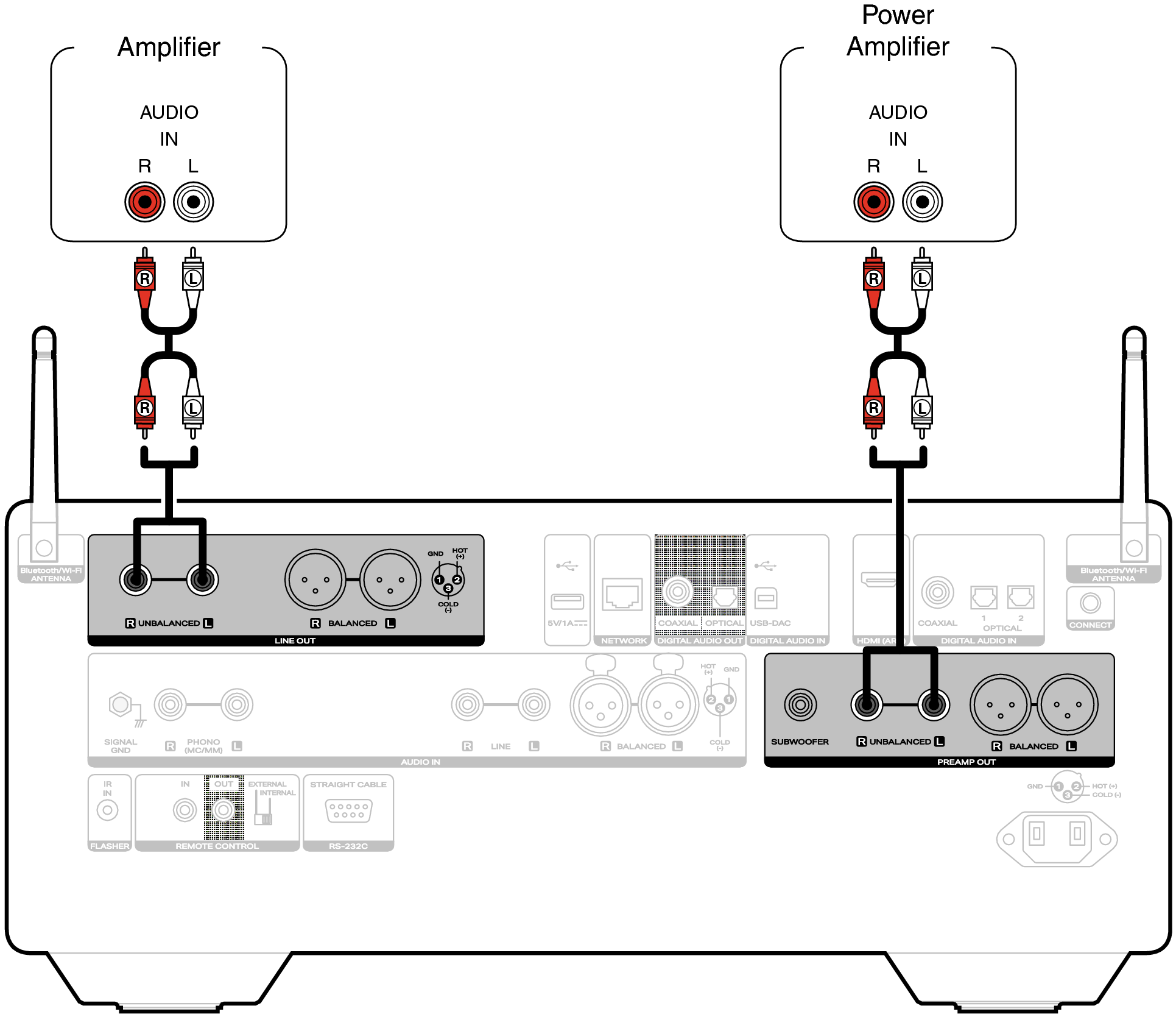 Conne AnalogOut LINK10n